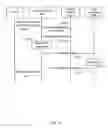 Fig. 12 - Coordinated scheduling between real-time processes