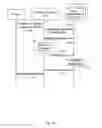 Fig. 13 - Coordinated scheduling between real-time processes