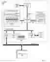 Fig. 02 - Operation of a multi-slice processor implementing exception handling in a nested translation environment