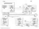 Fig. 01 - System and method for managing single event latched (SEL) conditions
