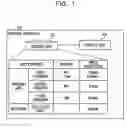 Fig. 02 - TERMINAL APPARATUS AND FAILURE RESPONSE CONTROL METHOD