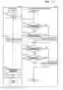 Fig. 12 - TERMINAL APPARATUS AND FAILURE RESPONSE CONTROL METHOD
