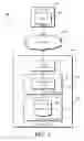 Fig. 02 - Detection and remediation of memory leaks