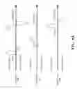 Fig. 07 - Detection and remediation of memory leaks