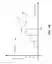 Fig. 08 - Detection and remediation of memory leaks