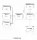 Fig. 14 - METHOD AND SYSTEM FOR PROVIDING INFORMATION FROM THIRD PARTY APPLICATIONS TO DEVICES
