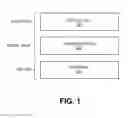 Fig. 02 - Buffer mapping scheme involving pre-allocation of memory