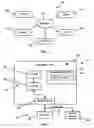 Fig. 02 - PERFORMANCE-DRIVEN CACHE LINE MEMORY ACCESS