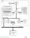 Fig. 02 - Operation of a multi-slice processor implementing a unified page walk cache