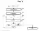 Fig. 04 - Storage system and method for controlling command transmission