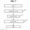Fig. 07 - Storage system and method for controlling command transmission