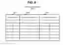 Fig. 08 - Storage system and method for controlling command transmission