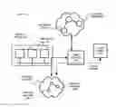 Fig. 01 - Virtual network optimizing a physical network