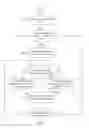 Fig. 07 - Display and selection of bidirectional text