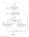 Fig. 09 - Display and selection of bidirectional text