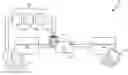Fig. 01 - EMAIL IMAGE ATTACHMENT ALBUM CURATION