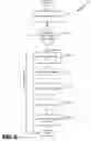 Fig. 11 - EMAIL IMAGE ATTACHMENT ALBUM CURATION