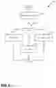 Fig. 12 - EMAIL IMAGE ATTACHMENT ALBUM CURATION