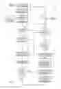 Fig. 05 - Structured dictionary population utilizing text analytics of unstructured language dictionary text