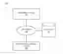 Fig. 01 - Citation explanations