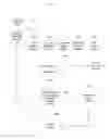 Fig. 04 - System and method for indexing electronic discovery data