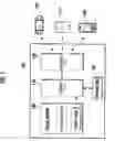 Fig. 02 - Contents management method and apparatus