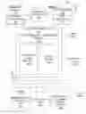 Fig. 01 - Generating and routing notifications of extracted email content