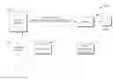 Fig. 01 - COMPUTATIONAL QUERY MODELING AND ACTION SELECTION