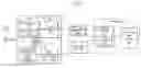 Fig. 01 - Ranking contextual metadata to generate relevant data insights