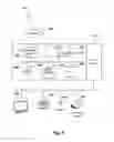 Fig. 08 - Customized content stream utilizing dwelltime-based machine learning