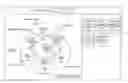 Fig. 01 - Methods and apparatus for visualizing entity instance relationships in a database