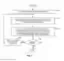 Fig. 08 - Methods and apparatus for visualizing entity instance relationships in a database