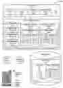 Fig. 01 - Relevancy evaluation for image search results