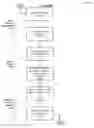 Fig. 03 - Relevancy evaluation for image search results