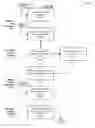 Fig. 04 - Relevancy evaluation for image search results