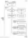 Fig. 05 - Relevancy evaluation for image search results