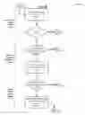 Fig. 06 - Relevancy evaluation for image search results