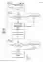 Fig. 07 - Relevancy evaluation for image search results