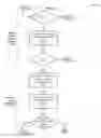 Fig. 08 - Relevancy evaluation for image search results