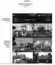 Fig. 12 - Relevancy evaluation for image search results