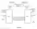 Fig. 03 - System and Method for Multi-Master Synchronous Replication Optimization