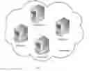 Fig. 02 - Method and device for processing distributed transaction