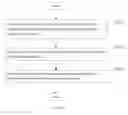 Fig. 03 - Method and device for processing distributed transaction