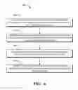 Fig. 07 - System and method for mapping database changes
