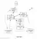 Fig. 02 - Systems and methods for rapid data analysis