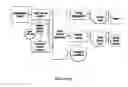 Fig. 04 - Systems and methods for rapid data analysis