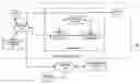 Fig. 01 - Symbiotic data insights from harmonized queries