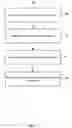 Fig. 08 - Symbiotic data insights from harmonized queries