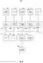 Fig. 09 - Symbiotic data insights from harmonized queries
