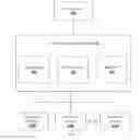 Fig. 02 - Method and Plan Optimizing Apparatus for Optimizing Query Execution Plan